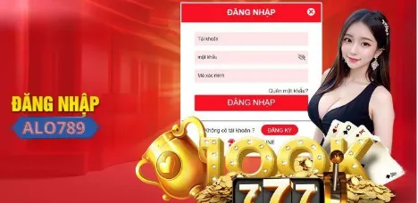 Đăng Nhập ALO789 Là Gì?